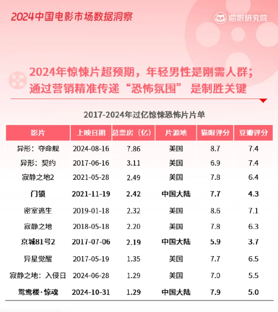 2019最新国产不卡a国内2018:09-11-20-26-27-43N：01,探索最新国产影视内容，2019年不卡A国内的发展趋势