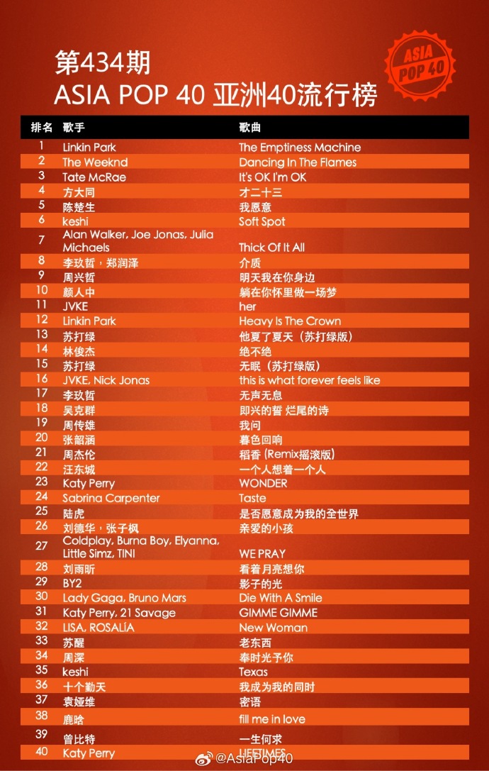 亚洲精品一卡二卡三卡四卡2021:05-16-23-37-44-45P:37,亚洲精品一卡二卡三卡四卡,探索与赏析(2021年精选)