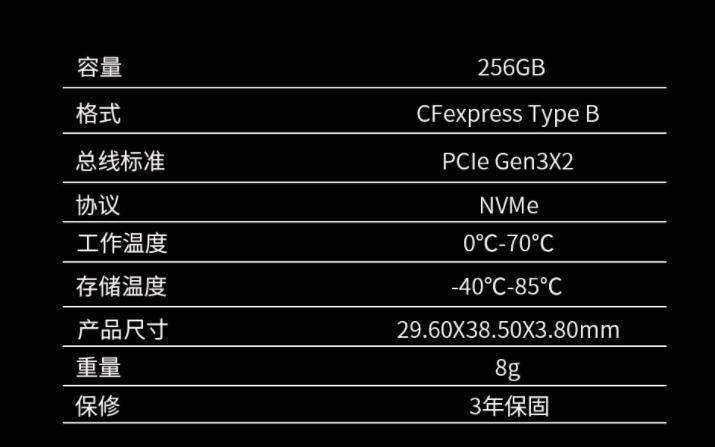 2023国产精品一卡2卡三卡4卡:02-04-07-20-44-47S:02,探索国产精品之路,从一卡到四卡的发展轨迹(关键词,02-04-07-20-44-47S)