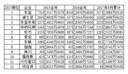 6080yyy午夜理论片在线观看:12-21-23-29-35-37Y:47,探索在线影视世界,关于6080yyy午夜理论片及其他热门内容的深度解析