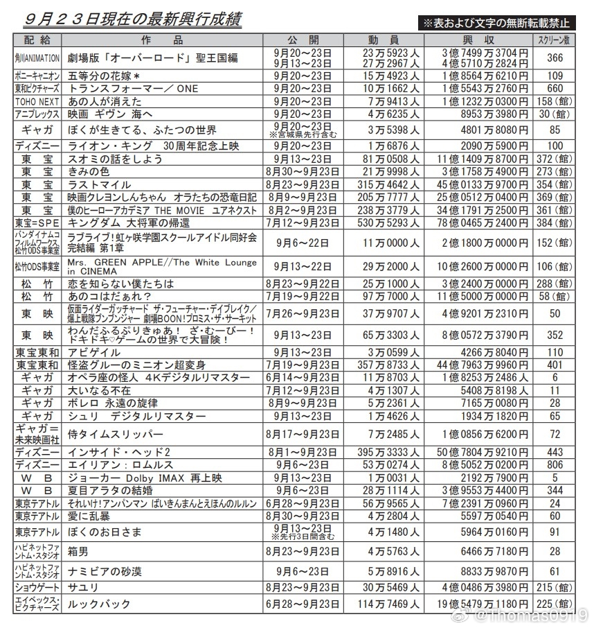 日本一卡二卡≡卡四卡免费观看一卡:02-07-12-15-17-27W:09,探索日本数字卡系列,免费观看一卡至四卡的魅力