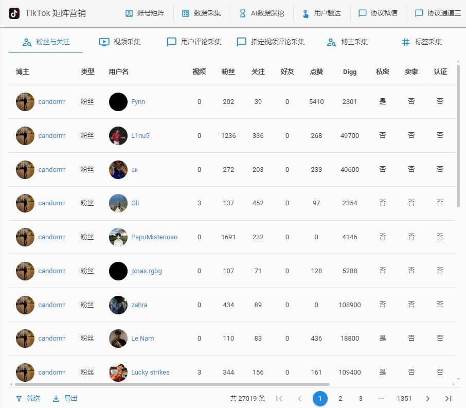 欧美日韩一卡2卡3卡4卡新区乱码:20-22-24-32-36-47K:06,欧美日韩一卡多区乱码现象,探究背后的原因与解决方案