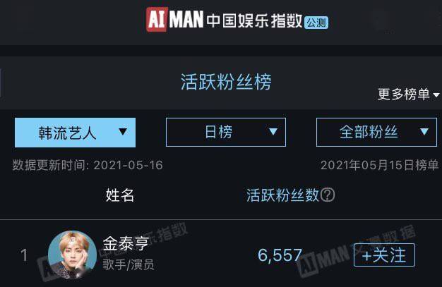 国产亚洲成av人片在线观看导航:05-23-26-28-36-41L:07,关于国产亚洲成人影片在线观看导航的一些思考