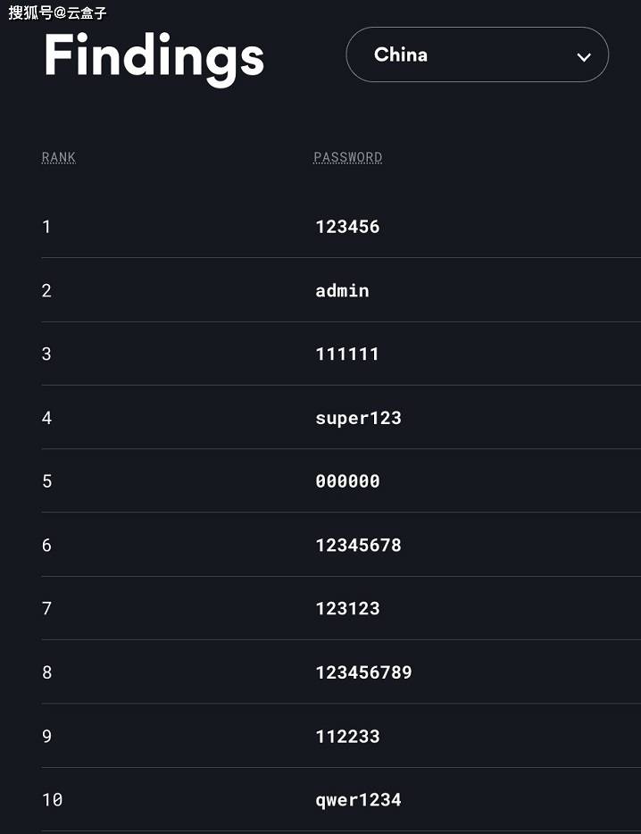 欧美无人区码卡二卡3卡2022:01-21-24-29-37-41F:04,欧美无人区的新探索,码卡二卡3卡与神秘数字串的启示(2022年深度研究)