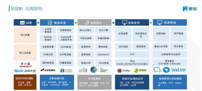 国产精品成人啪精品视频免费网站:04-12-16-22-32-41P:42,国产精品成人视频免费网站探索,深度解析与体验分享
