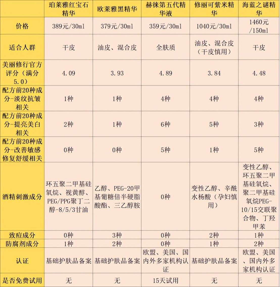 精品国产一区二区三区四区精华液:08-14-18-40-45-48D:42,探索精品国产之路,一区至四区精华液深度解析