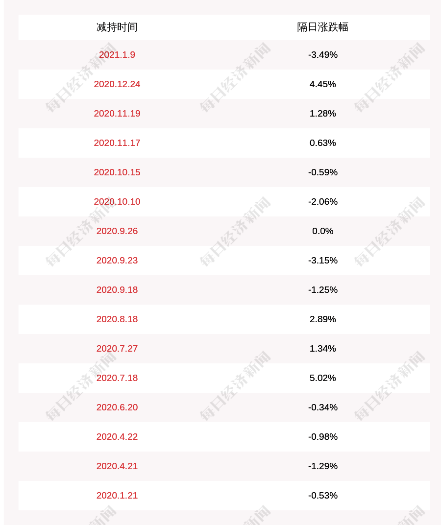 亚洲乱码在线卡一卡二卡新区豆瓣:03-04-05-40-42-48V:46,亚洲乱码在线卡一卡二卡新区豆瓣,探索与解析