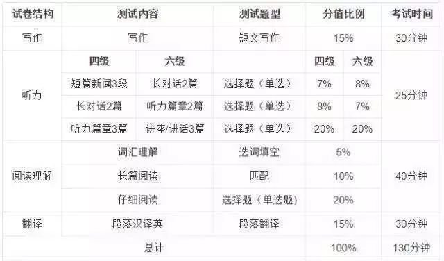 无码AⅤ一区二区三区门票价格表:04-06-29-35-40-42D:22,关于无码AⅤ一区二区三区门票价格表的研究报告,门票价格分析及相关信息解读(日期,XXXX年XX月XX日)