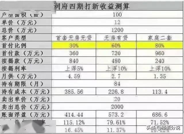 无码AⅤ一区二区三区门票价格表:04-06-29-35-40-42D:22,关于无码AⅤ一区二区三区门票价格表的研究报告,门票价格分析及相关信息解读(日期,XXXX年XX月XX日)