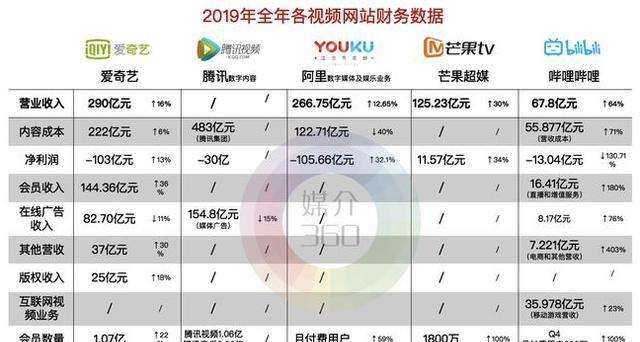中国bgmbgmbgm老妇网站:10-21-28-36-40-46W:15,中国在线视频平台的发展与探索——以老妇网站为例