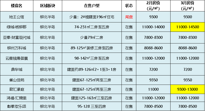 1区2区3区4区产品乱码别错过:08-11-19-40-43-49B:36,一区二区三区四区产品乱码别错过,08-11-19-40-43-49B,36