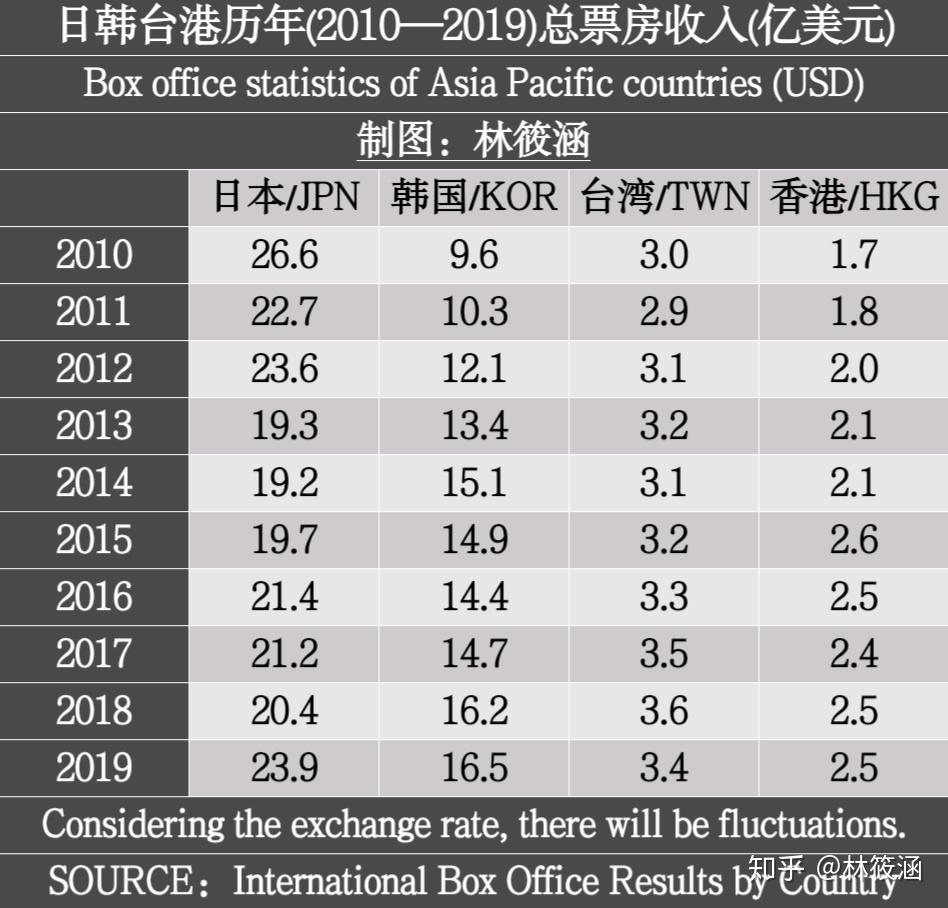 亚洲日本一线产区和二线产区区别:07-14-19-28-37-42V:28,亚洲日本一线产区和二线产区区别,深入解析不同产区特点与差异(关键词,V,28)