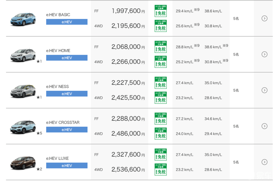 国产日产亚洲系列最新美使用方法:14-19-23-24-44-46J:21,探索国产日产亚洲系列之美,最新产品使用方法详解与体验分享